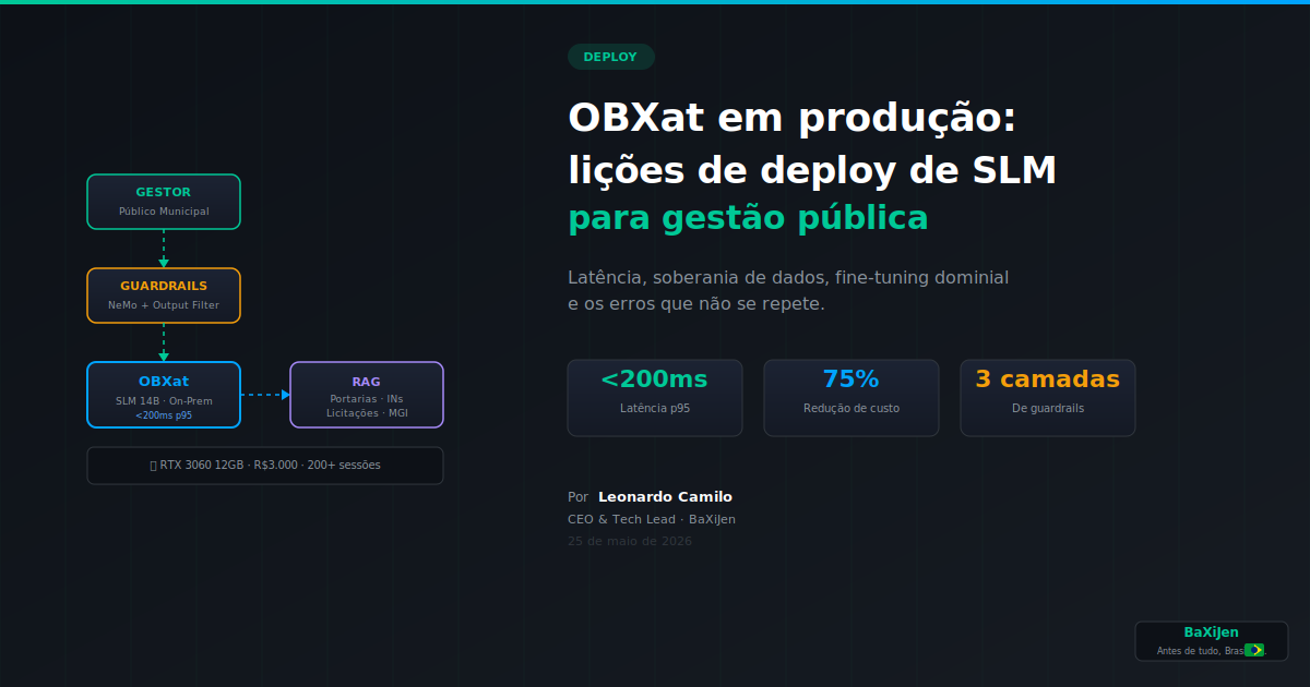 Diagrama de arquitetura do OBXat: SLM on-premises, RAG com documentos públicos, guardrails e interface para gestor municipal