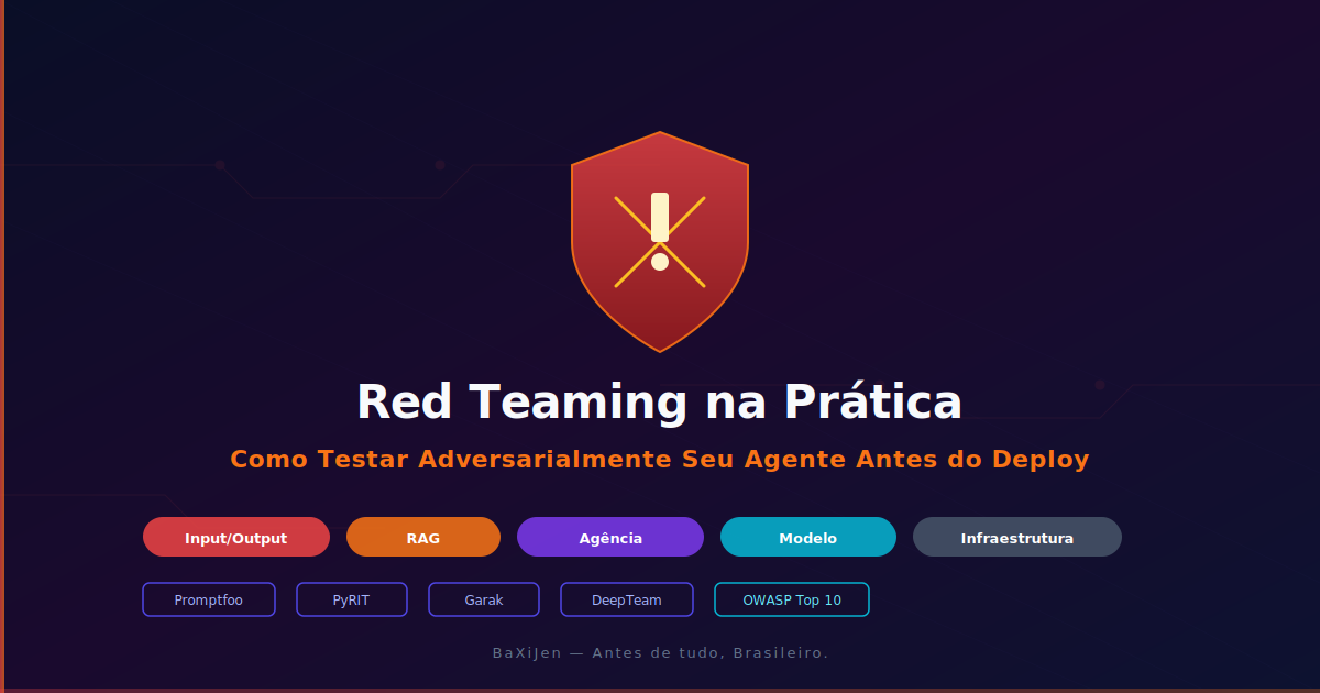 Pipeline de red teaming para agentes IA: da modelagem de ameaças às camadas de cobertura, com ferramentas open-source e mapeamento OWASP